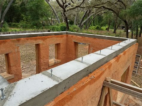 roof for cob house